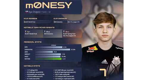 即战力的同 即战力的同