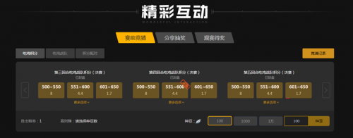 研究其它中 研究其它中