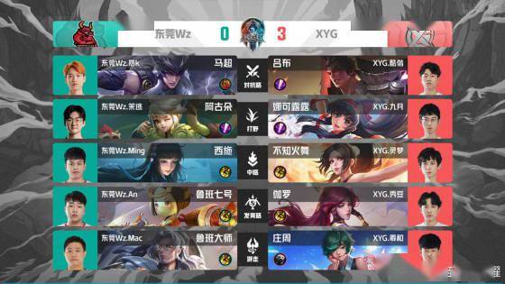 选择与门前 选择与门前