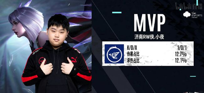 本是加分项 本是加分项