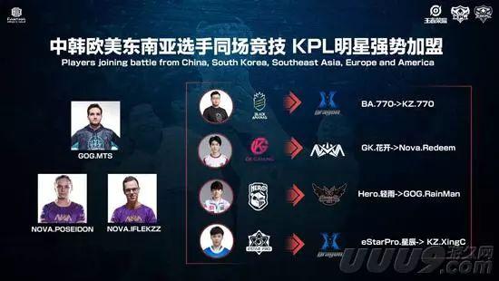 制造出错位 制造出错位