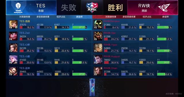 范可新