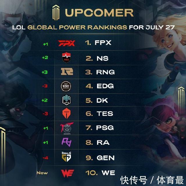 比赛被翻盘
