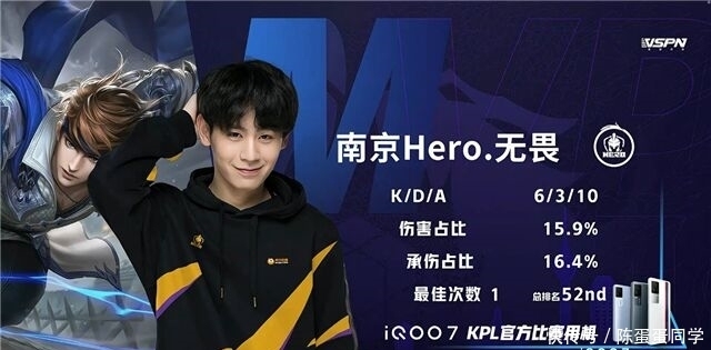 赛中积累经